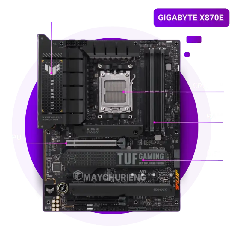 GIGABYTE X870E Server