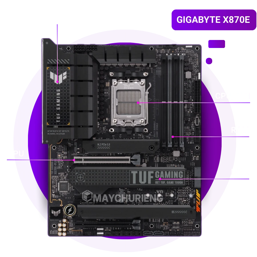 GIGABYTE X870E Server