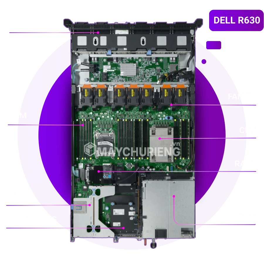 R630 Server