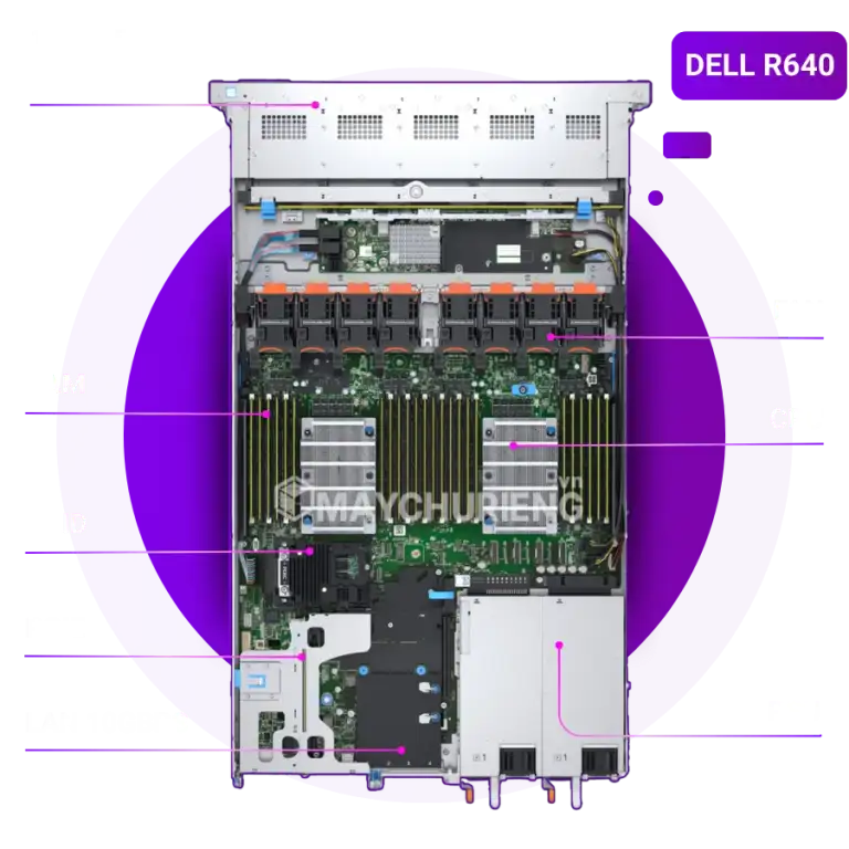 Fujitsu RX2530 M4